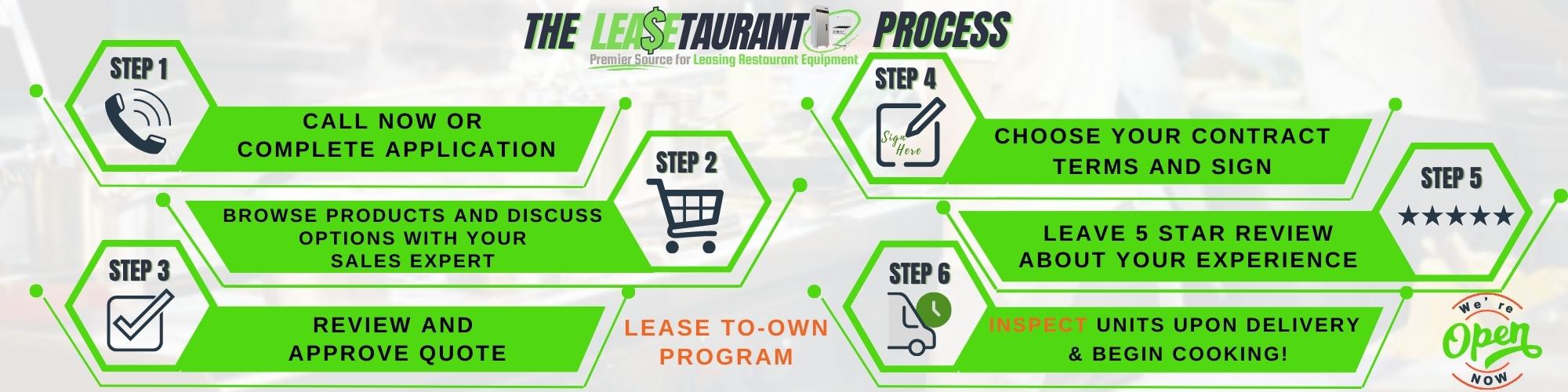 lease-to-own-program.jpg