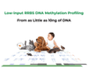 Zymo Research D5460 Zymo-Seq RRBS Library Kit, 24 Preps
