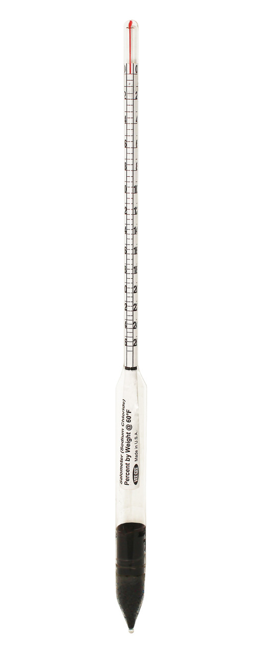 Sodium Chloride Hydrometer, % by weight, 0 to 26.5%