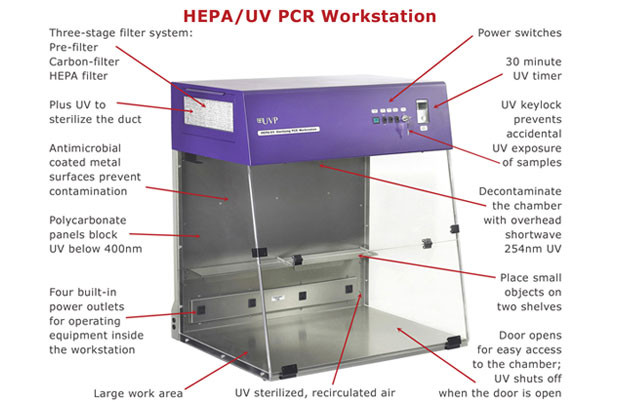 UV HEPA PCR WorkStation