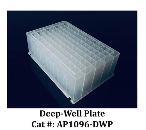 96 deep well plates for IsoPure™, cs 50