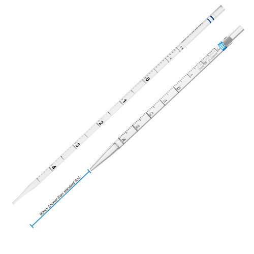 Serological Pipettes, 5mL, Short, 230mm (9 in.) Length, sterile, blue coded, positive and negative graduations, individually wrapped, 200/cs