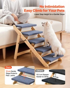 Wood Pet Stairs, 5-Step Dog Stairs for Beds, Sofa & Cars, 150lbs Load Capacity, Floded Flat Design, E415-LTSFZDGLTKFPZ6IC6001V0