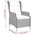 5 Piece Patio Dining Set Light Gray Poly Rattan A949-3156806