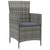 Patio Chairs with Cushions 2 pcs Poly Rattan Gray A949-316682