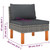 9 Piece Patio Lounge Set with Cushions Poly Rattan Gray A949-3059721