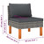 9 Piece Patio Lounge Set with Cushions Poly Rattan Gray A949-3059721