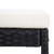 5 Piece Patio Bar Set Poly Rattan and Glass Black A949-49568