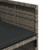 9 Piece Patio Dining Set with Cushions Gray Poly Rattan A949-3277969