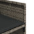 9 Piece Patio Dining Set with Cushions Gray Poly Rattan A949-3277969