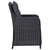 Patio Chairs 2 pcs with Cushions Poly Rattan Black A949-46548