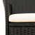 Patio Chairs with Cushions 2 pcs Poly Rattan Black A949-316680