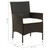 Patio Chairs with Cushions 2 pcs Poly Rattan Black A949-316680