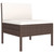 6 Piece Patio Lounge Set with Cushions Poly Rattan Brown A949-3056981