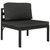 5 Piece Patio Lounge Set with Cushions Aluminum Anthracite A949-3107778