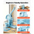 Button Maker Machine 1"/1.25"/2.25"(25/32/58 mm) Pin Maker Blue, with 300pcs Button Parts, Circle C E415-SLKXZJ2532582VM00002V0