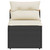  Patio Sofas Armless with Cushions 2 pcs Black Poly Rattan A949-365832