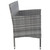  3-Seater Patio Sofa with Cushions Gray Poly Rattan A949-45898