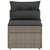  Patio Sofas Armless with Cushions 2 pcs Gray Poly Rattan A949-365833