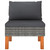  Middle Sofas 3 pcs Poly Rattan and Solid Eucalyptus Wood A949-315759