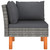  Corner Sofas 2 pcs Poly Rattan and Solid Eucalyptus Wood A949-315758