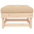  Patio Footstools with Cushions 2pcs Solid Wood Pine A949-825464