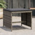 Patio Stools with Cushions 4 pcs Gray 15.7"x15.7"x13.8" Poly Rattan A949-4007485
