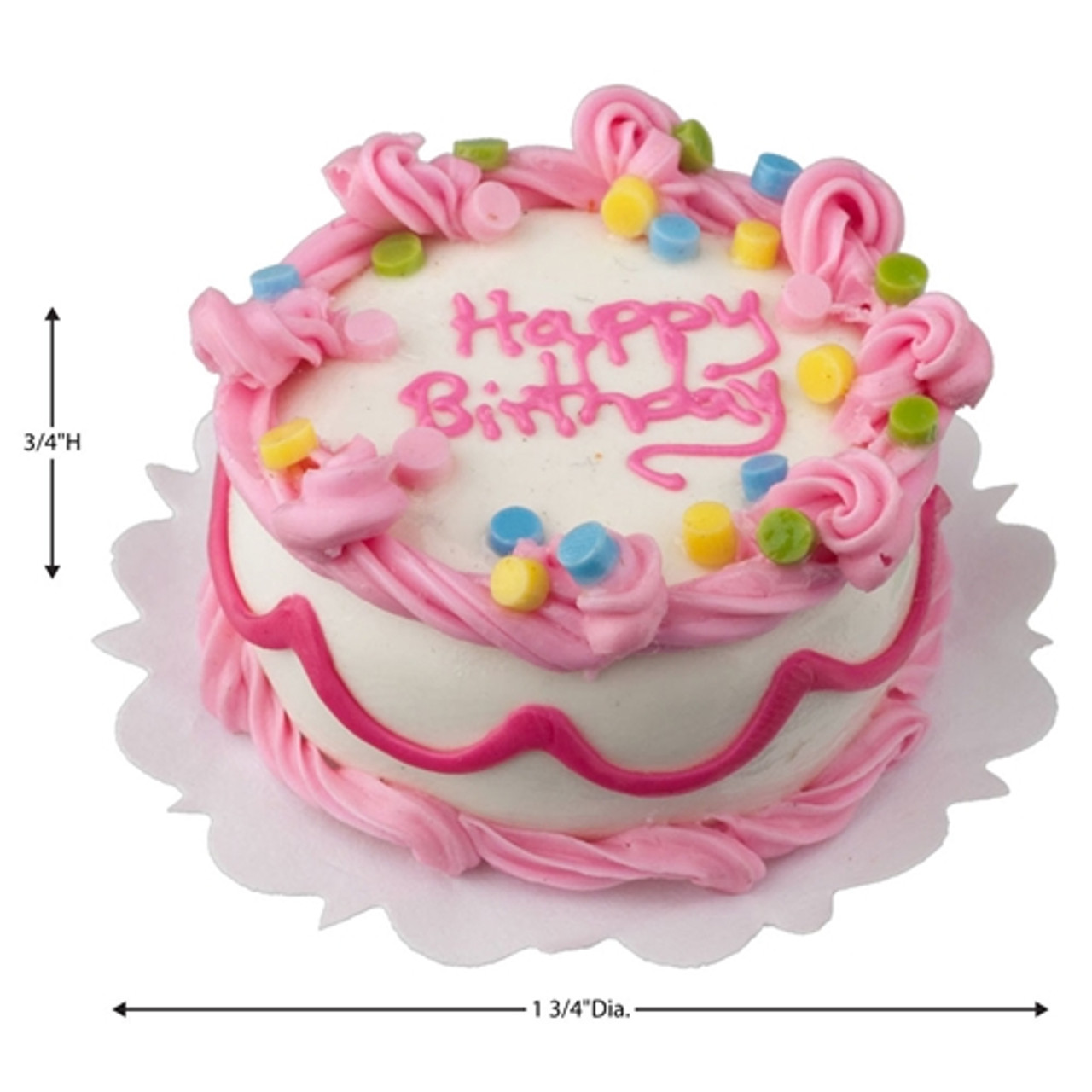 The Birthday Cakes – Witaworld