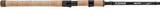 G. Loomis IMX-PRO Shakyhead Used Spinning Rod Mint Condition