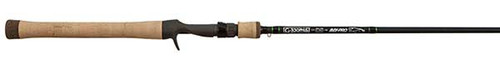 G. Loomis IMX-PRO Topwater Used Casting Rod Mint Condition