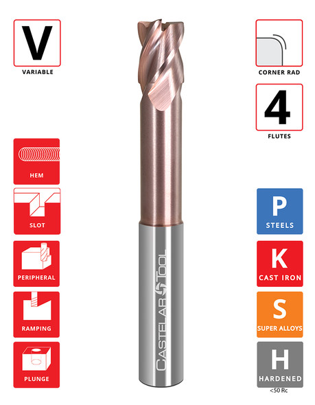 0.75"Ø x 1" LOC x 2.125"Reach x 4" OAL - 0.03" Rad - ALROC-S Coated - V438 Reduced Neck 4F Carbide Variable End Mill