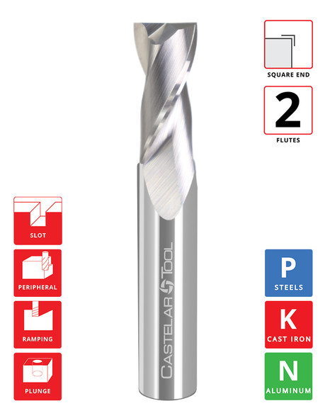 0.0984"Ø(2.5mm) x 9.5mm LOC x 38mm OAL- Square End - Uncoated - MG2 2F End Mill