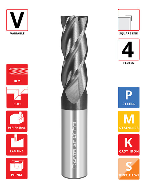 0.75"Ø x 2.5" LOC x 5" OAL- Square End - ALROC+ Coated - GT4 4F Carbide