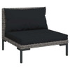 vidaXL 7 Piece Patio Lounge Set with Cushions Poly Rattan Dark Gray A949-3099844