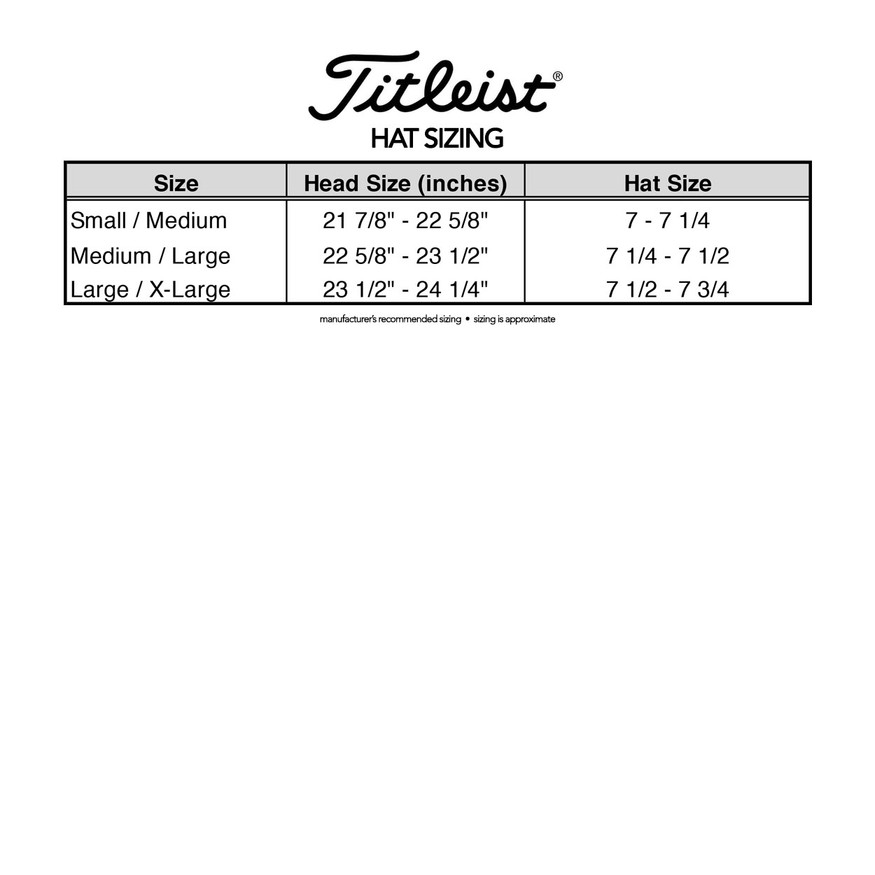 Titleist Sports Mesh Legacy Fitted Hat - GolfEtail.com