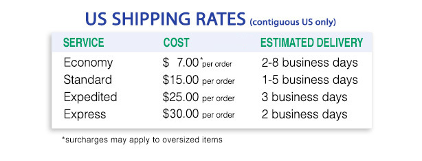 Shipping Rates