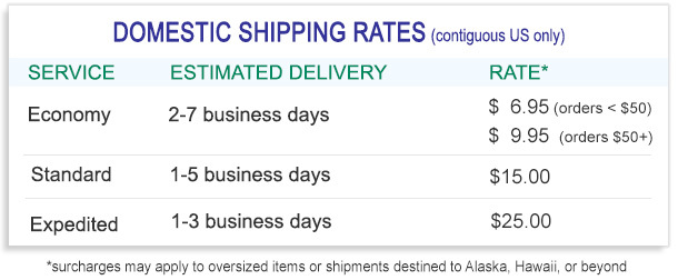 Shipping Rates
