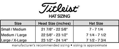 Titleist Hat Sizing Chart