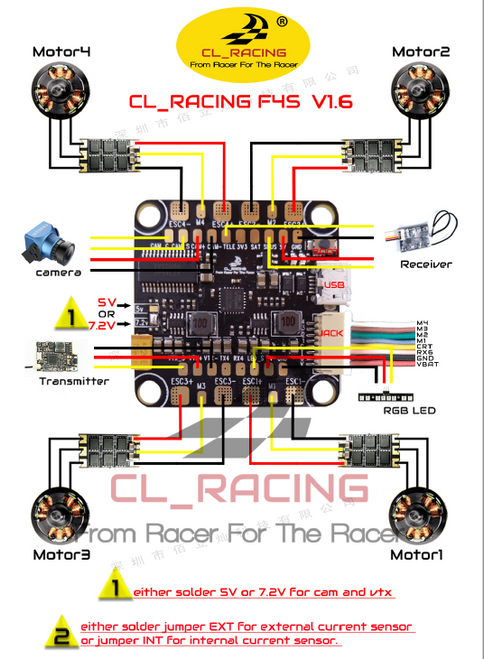 liftoff simulator manual