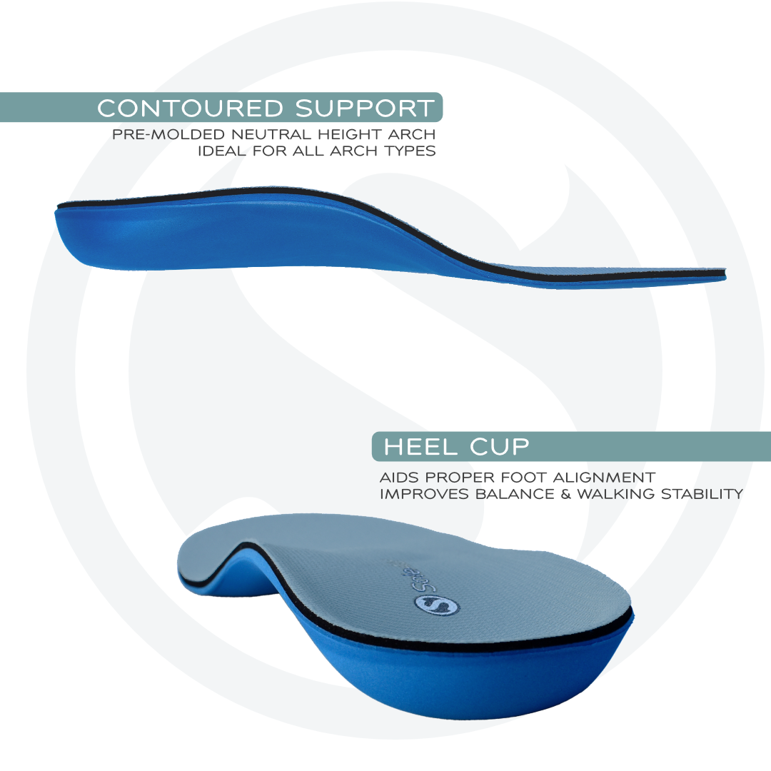 SoleAid Insoles I+ - Performance Orthotic Insole with Metatarsal ...