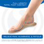 SoleAid Thera 3 Diabetic Insole