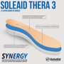 SoleAid Thera 3 Diabetic Insole