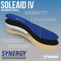 SoleAid 4.0 Everyday Insole