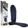 Advanced foot support for daily life on your feet Advanced foot support for daily life on your feet