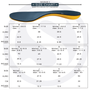 SoleAid 2.0 Size Chart