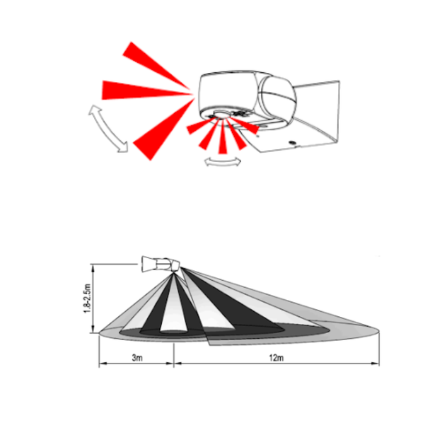 Detector mișcare infraroșu 180⁰/360⁰ 1200W 15034