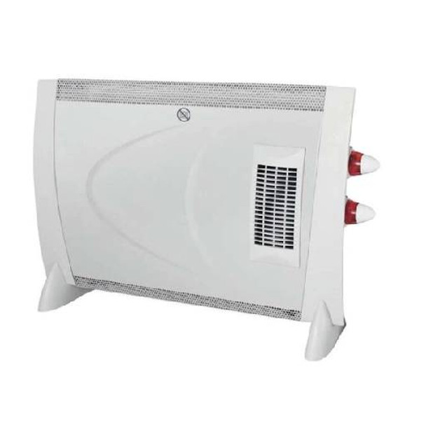 Convector cu ventilator, FK 190 Turbo