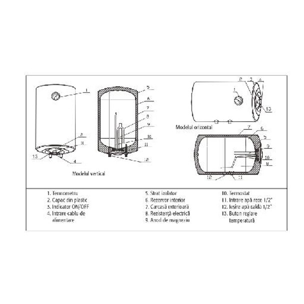 Boiler electric E-GLASSTECH VBO, 80 l