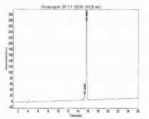 Figure. HPLC of the Original Peptide.