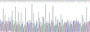 Recombinant Human Apelin (APLN), Cat#RPU40329